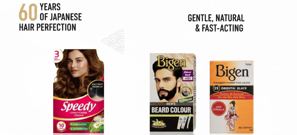 Bigenshop: Modernizing a Legacy Beauty Brand for eCommerce Growth.